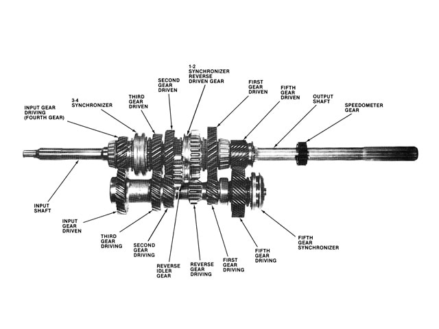 diagram 46rh transmission manual